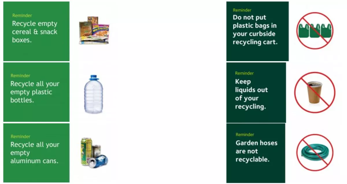 Recycle Part 1